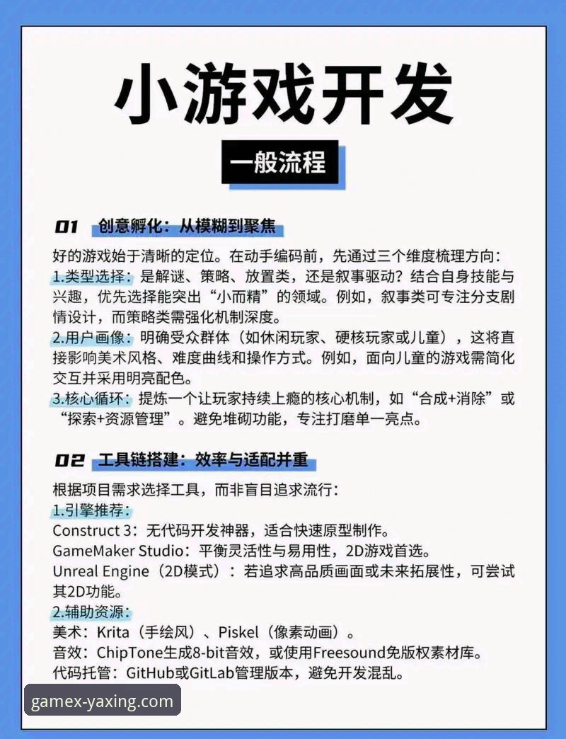 零基础上手亚星娱乐平台的5个关键步骤
