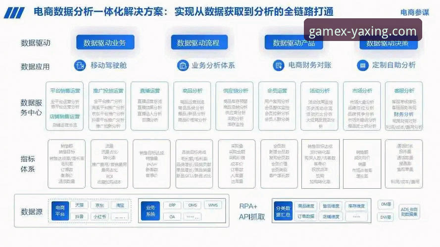 亚星娱乐平台安全评估实用指南：常见问题与数据驱动的解决方案